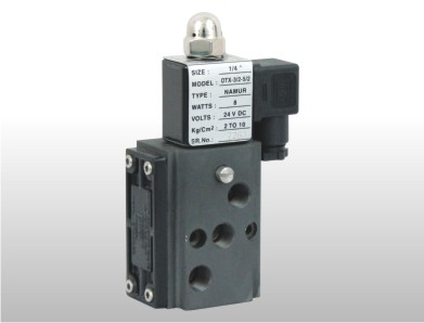 SPOOL TYPE NAMUR SOLENOID VALVE