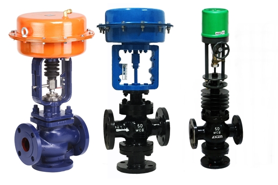 Thermic Fluid Control Valve